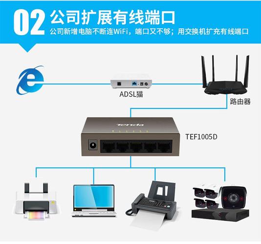腾达TEF1005D 5口百兆钢壳网络交换机 监控工程与家用宿舍的稳定组网利器