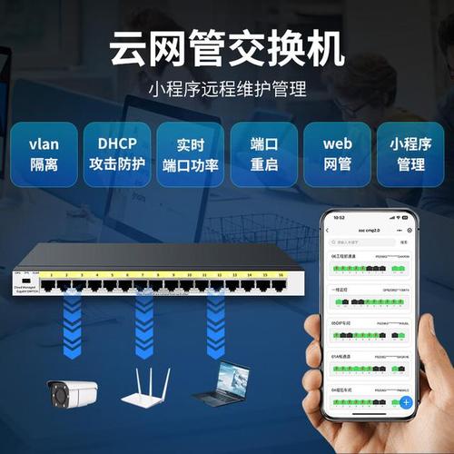 选择合适的交换机产品往往令消费者感到困惑,品牌繁多且各具特色
